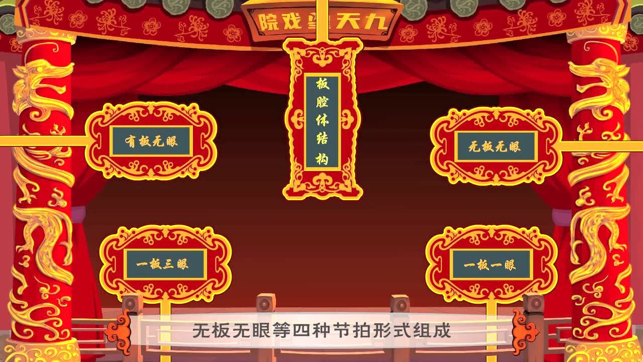 戏曲评剧介绍_高清1080P在线观看平台_腾讯视频