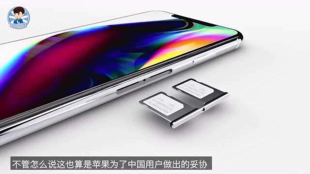 iPhone双卡双待真机曝光,采用双sim卡槽,中国用户独享!