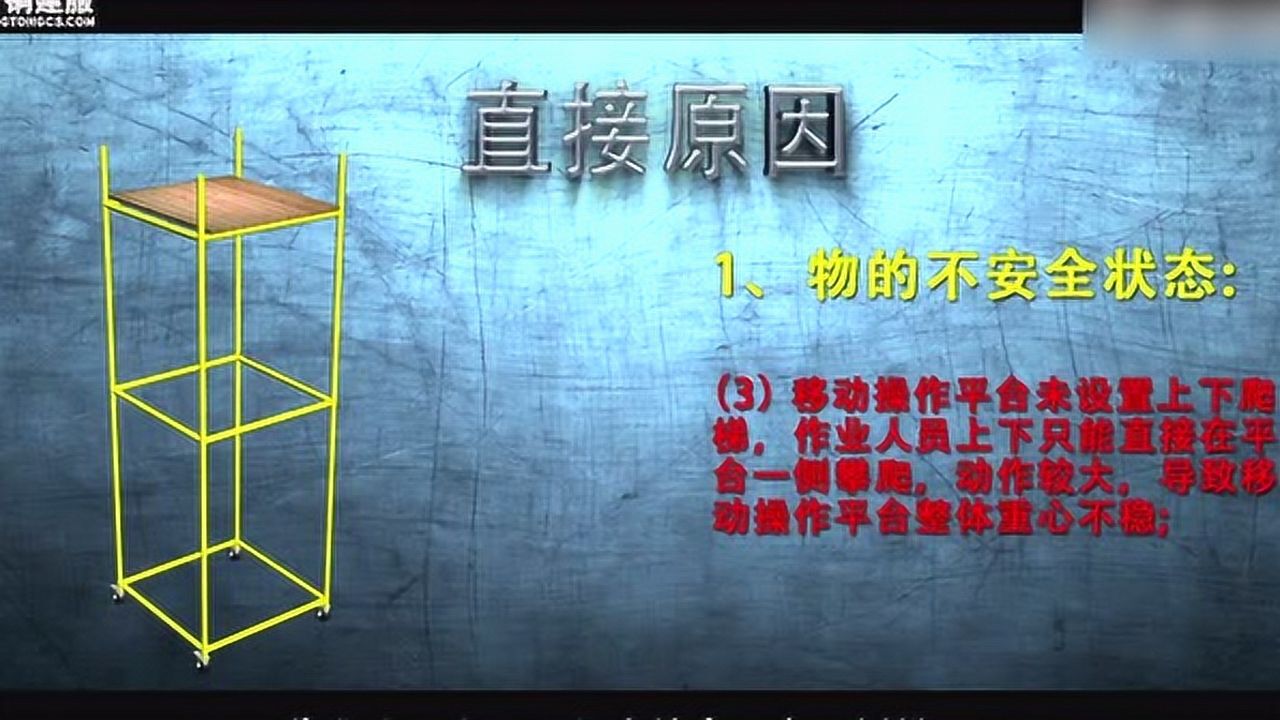 移动操作平台高处坠落事故案例建筑安全培训青铜安全医生腾讯视频}