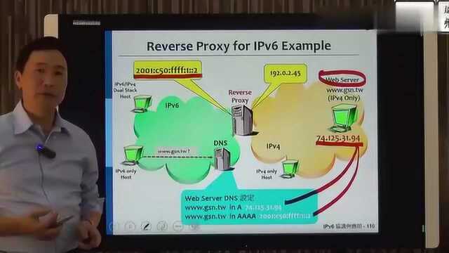 物联网概论4.14.1 Reverser Proxy