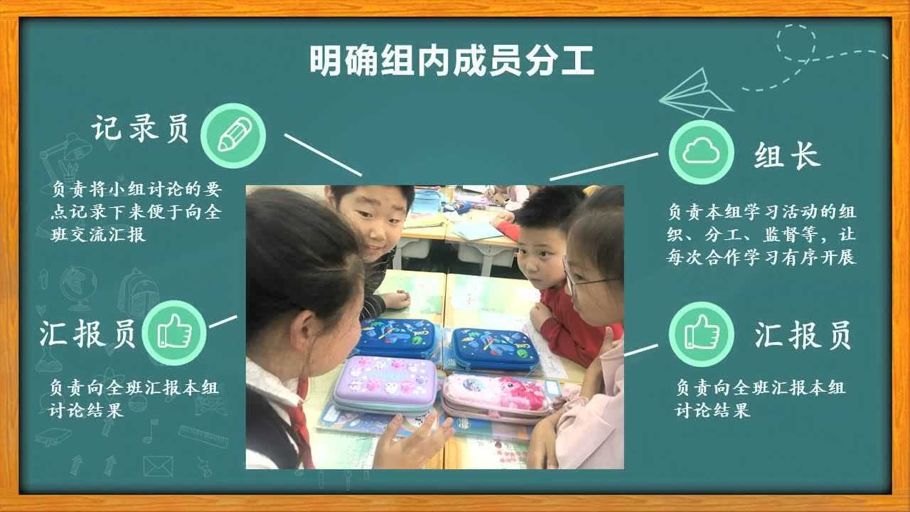 小组合作学习研究（教师）——如何分组——付悦_高清