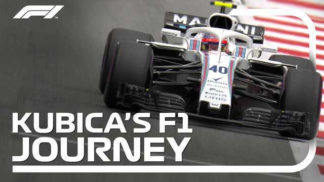 F1 车手 Robert Kubica 库比卡的职业生涯