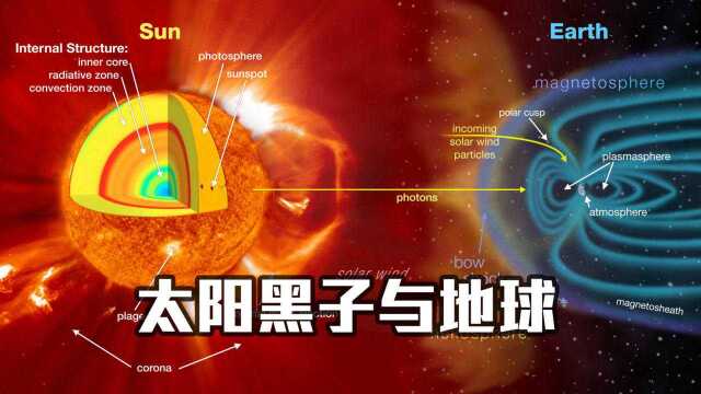 太阳磁场最强的地方,对地球有什么危害?一半手机或将瘫痪!