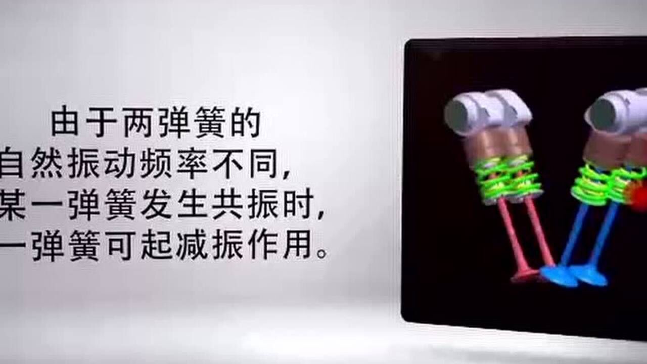 气门弹簧的介绍_腾讯视频