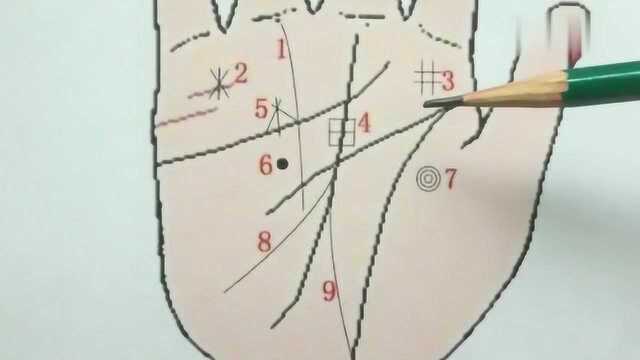 手相知识:手心有田字纹的人领导能力比较强?关键还是靠自己努力