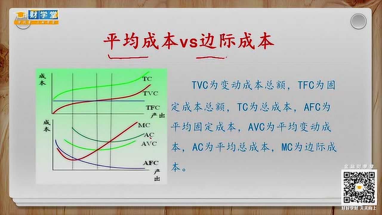 平均成本和边际成本的区别是什么?_腾讯视频