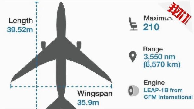 近20年波音737十大空难盘点 大部分无人生还