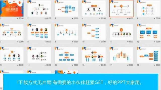 PPT结构图原来这么简单,磨人工作轻松套用,个性DIY超轻松