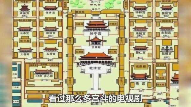 大清皇后根本不住坤宁宫!坤宁宫是紫禁城里唯一不住活人的宫殿?