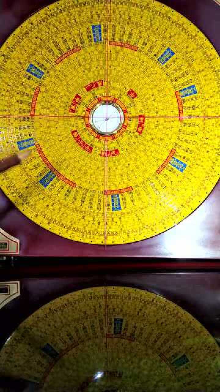 风水先生教你怎么用罗盘