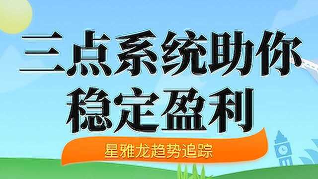 传统外汇交易法 黄金分割节奏线指标三点系统助你稳定盈利