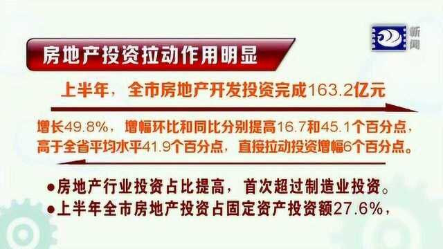 荆州固定资产投资实现“双过半”