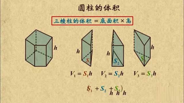 圆柱的体积怎么算,体积公式是什么?