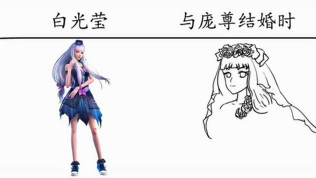 白光莹vs与庞尊结婚时,请坚强,让自己更强才是硬道理