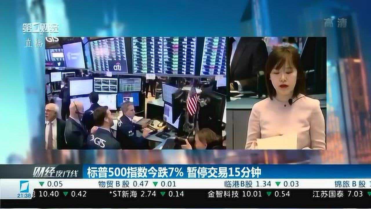 美股熔断！石油便宜过矿泉水！一文详解黑色星期一发生了什么？_搜狐网