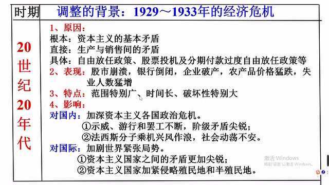 高中历史复习课《现代资本主义经济政策的调整与发展》