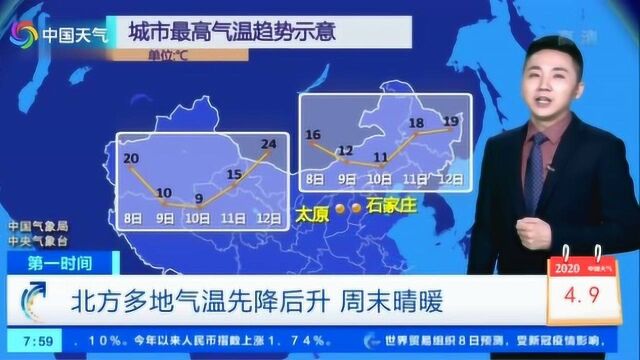 北方气温先降后升周末晴暖 南方周六雨最强 CCTV2天气预报