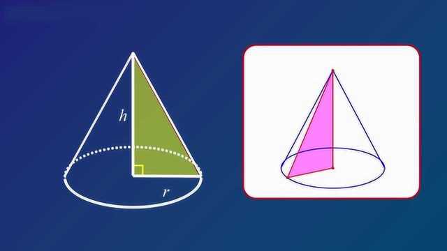 小学六年级数学圆柱与圆锥的认识