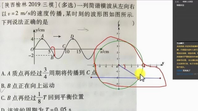 高中物理直播回放,好不容易掌握单位圆老师居然不用,学生很崩溃