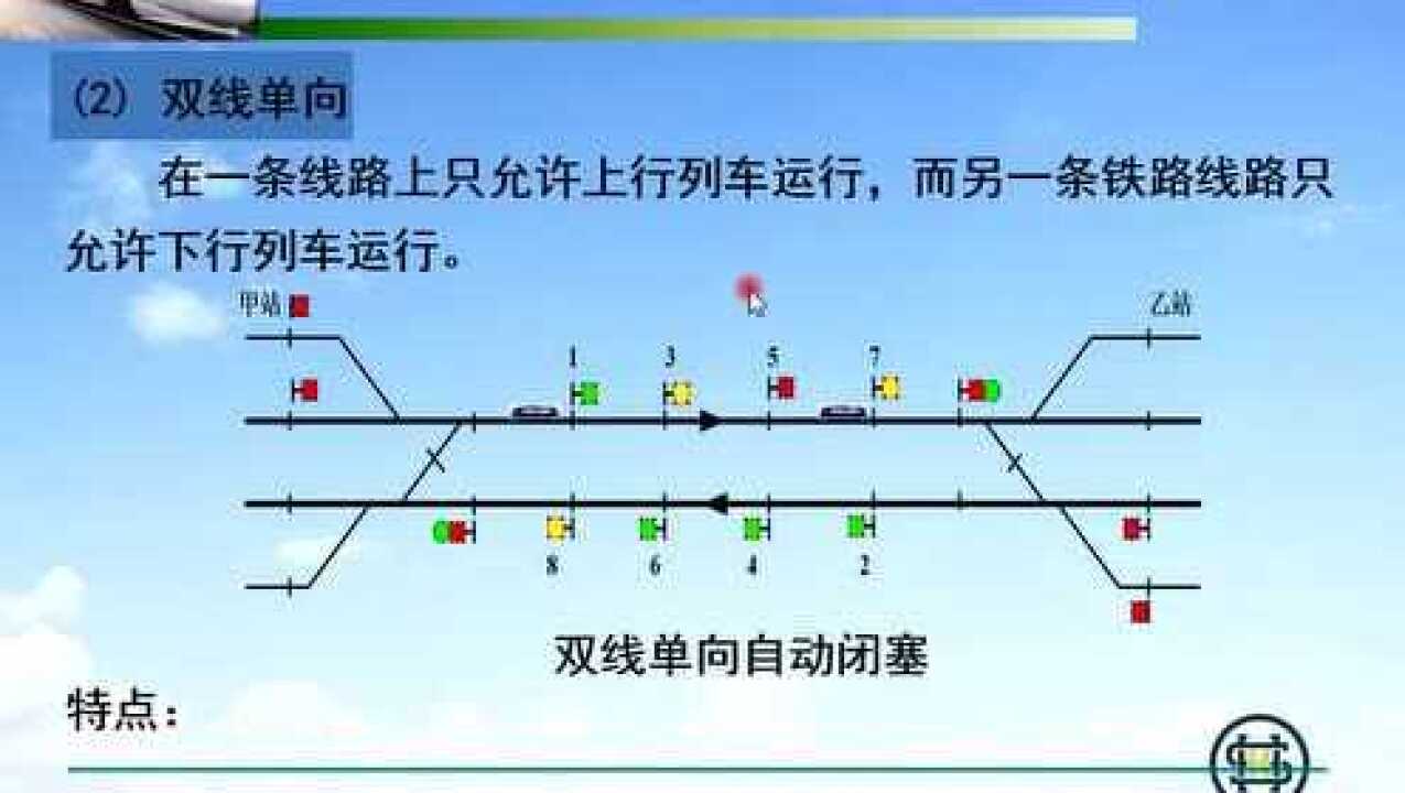 【铁道概论】第五章铁路信号及通信（二）_高清