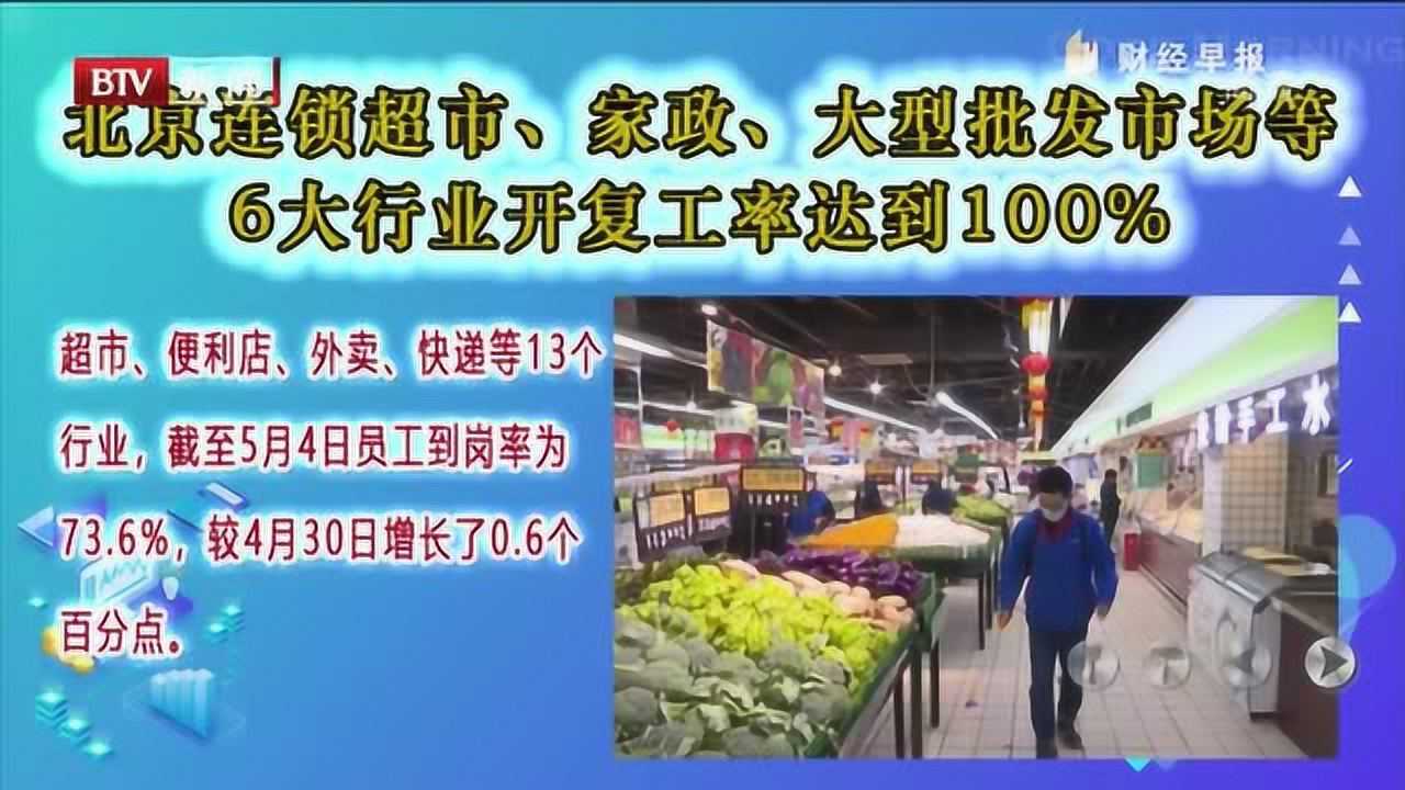 北京最大的批发超市在哪里