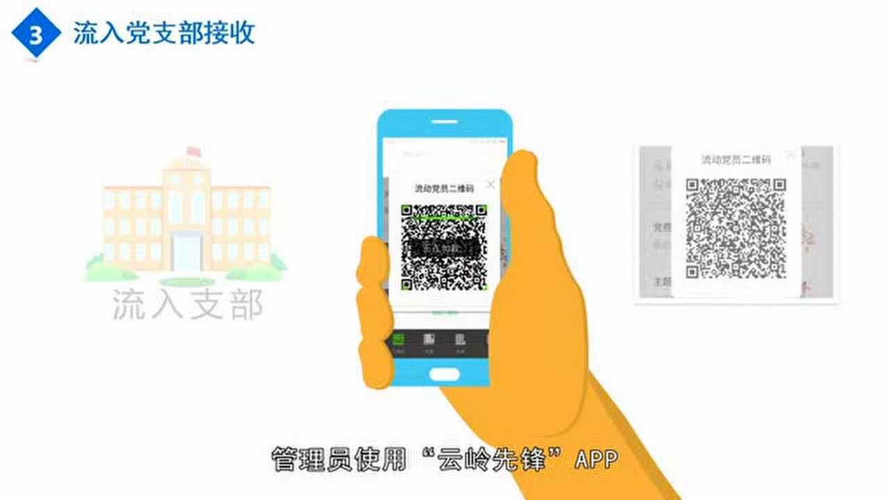 云岭先锋APP流动党员活动证(三)腾讯视频