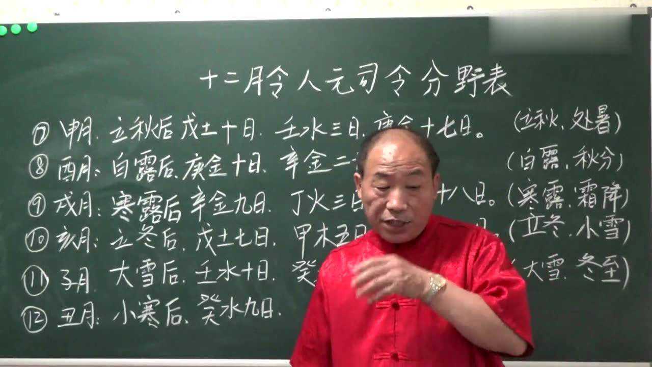八字命理中断旺衰的依据十二月令人元司令分野表下部