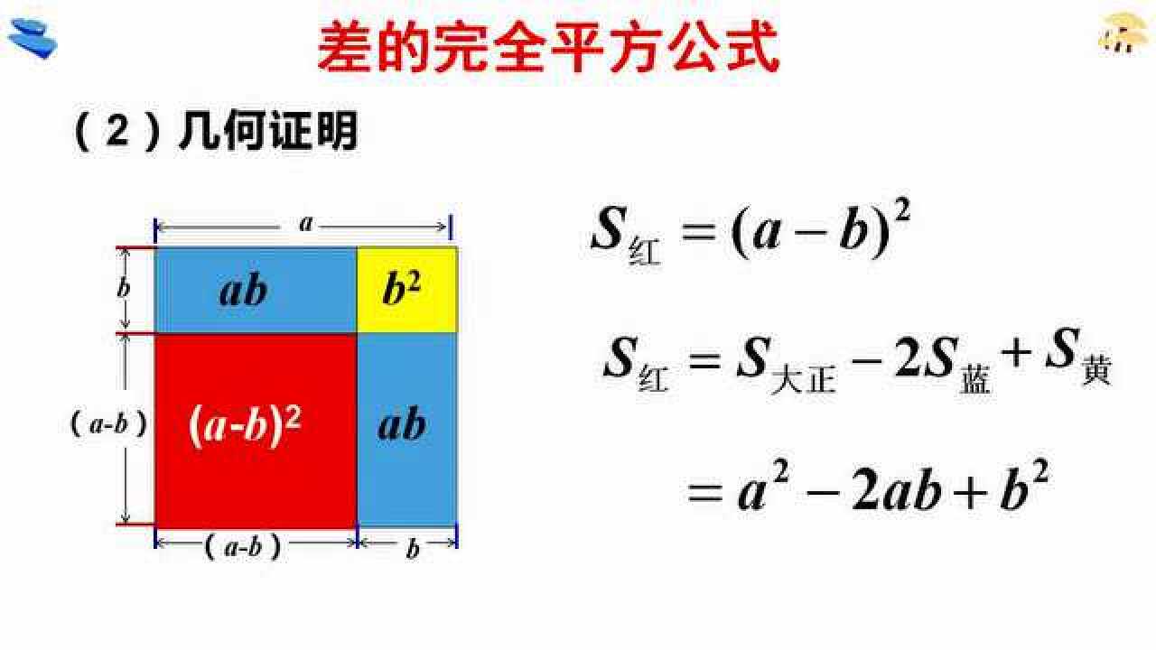 证明平方差公式几何图图片