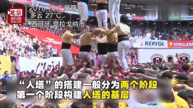 壮观!西班牙上演“叠人塔”大赛 共搭出42座人塔