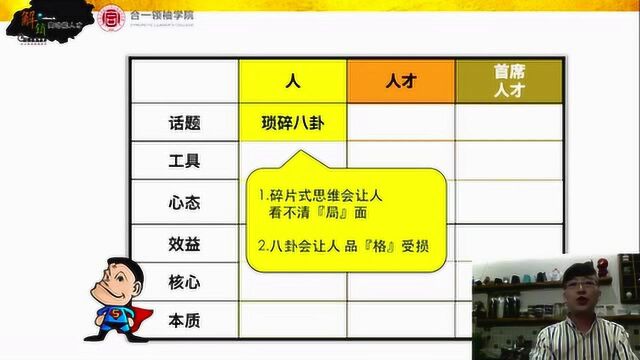 武大总裁班&合一领袖学院郑孝威主讲《解锁高动能人才》一