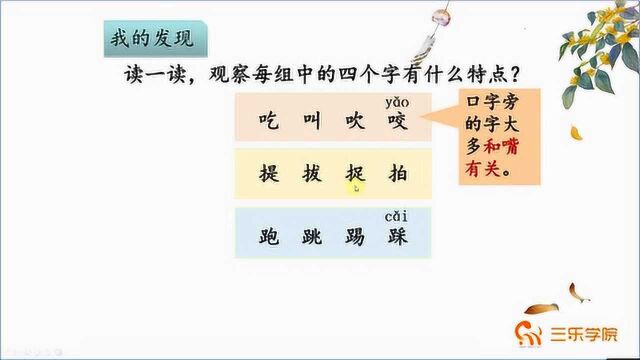 小学语文形声字练习:有饭能吃饱,有水把茶泡