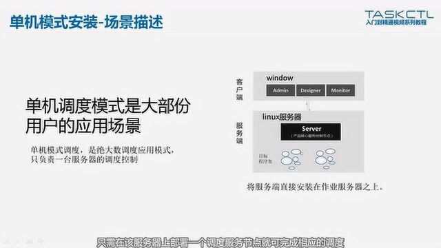 「大数据taskctl基础教程第二节」软件得最简an'zhuang