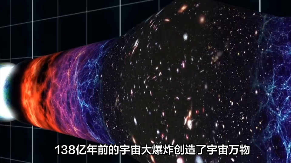 宇宙大爆炸图片