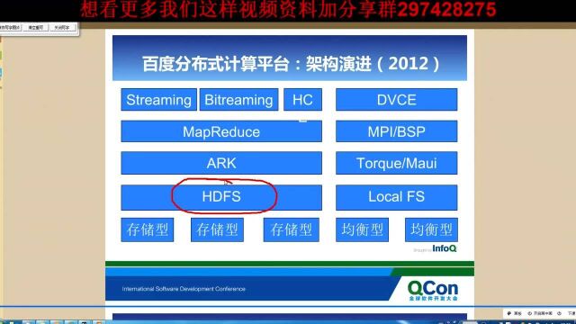 大数据学习教程之 分布式系统搭建