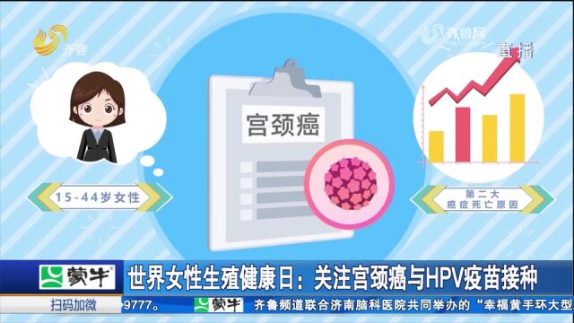 关爱女性健康!预防宫颈癌,科学接种HPV疫苗,你需要知道这些