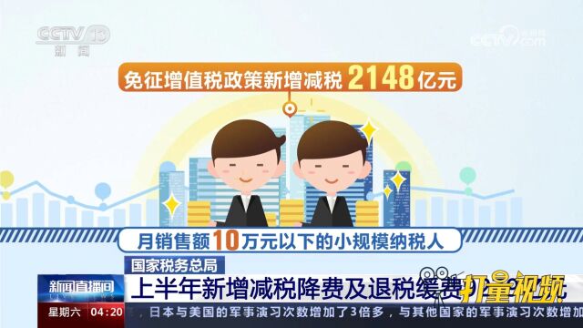 国家税务总局:上半年新增减税降费及退税缓费9279亿元