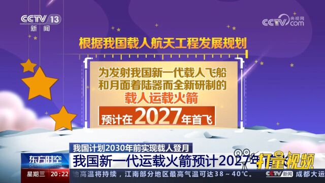 根据我国载人航天工程发展规划,新一代运载火箭预计2027年首飞