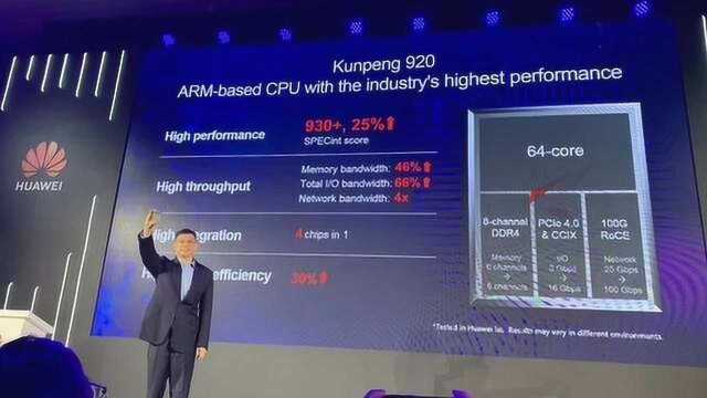 华为处理器鲲鹏920,AI技术达到世界第一,评分达到世界顶尖!