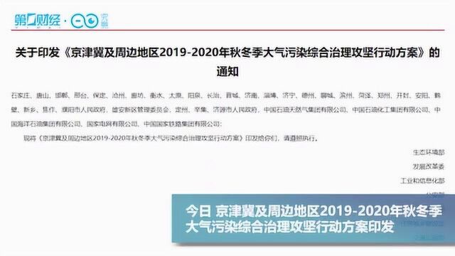 京津冀及周边秋冬大气污染治理方案出台,环保板块早盘集体拉升