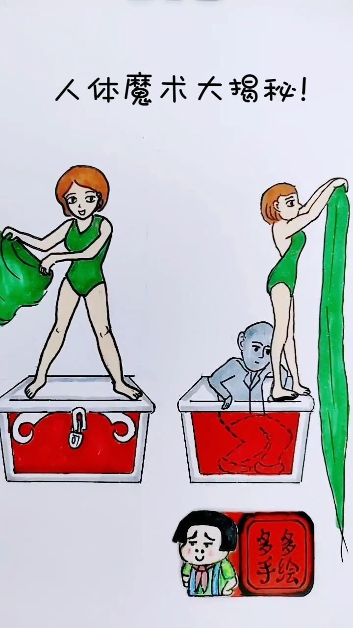 人体魔术大揭秘