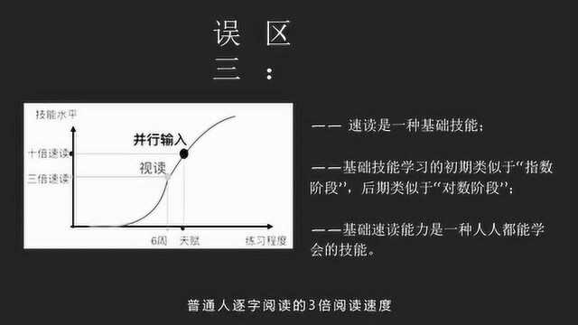 提升阅读速度第1课误区:破除6个流传甚广的谣言,为速读正名