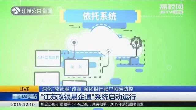 “江苏政银易企通”系统启动运行 全面强化银行账户风险防控水平