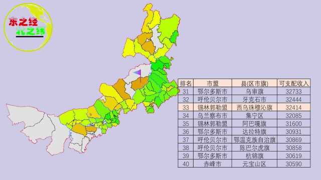 内蒙古各县区人均可支配收入分布,看看内蒙古哪个县的人最有钱?