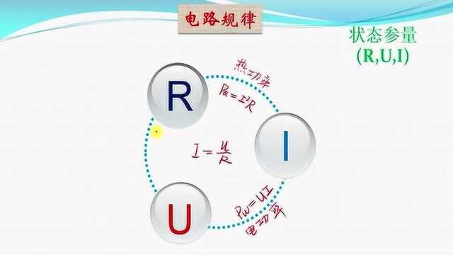 四句话破解纯电阻电路与非纯电阻电路的能量计算