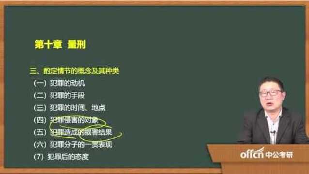 2020考研35刑法学复试 第十章量刑酌定情节的概念及其种类