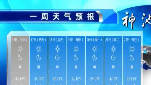 神池县天气预报