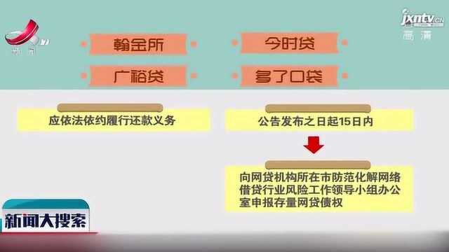 江西公布首批P2P网贷平台清退名单,包括“今时贷”等平台!