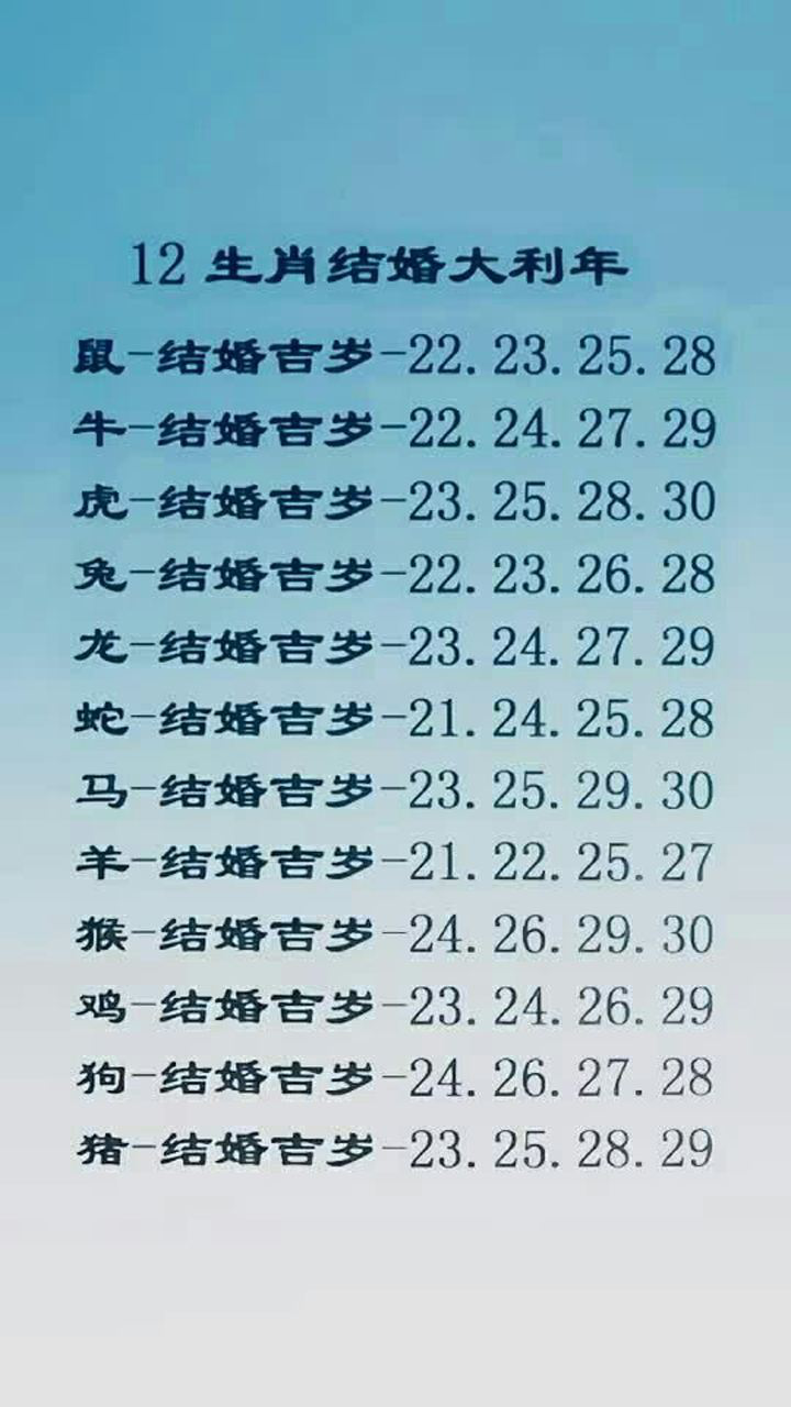 十二生肖结婚的大利年