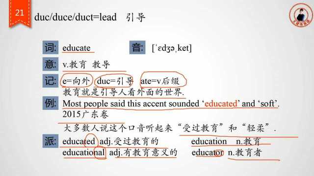 暴击高中3500词21号词根duc/duce/duct 引导 第二部分