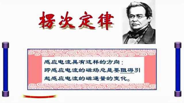 高中物理人教版选修32第四章第三节楞次定律的推导微视频